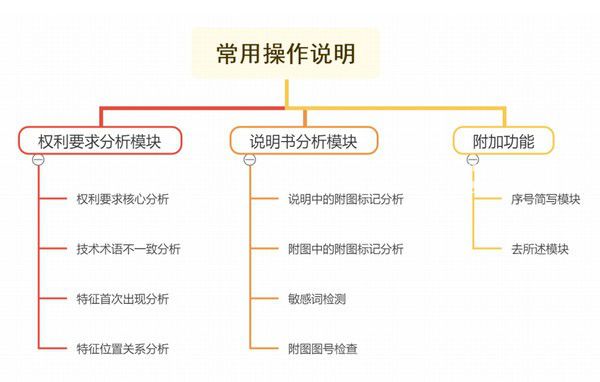 形式缺陷查找工具v2009免費版【2】