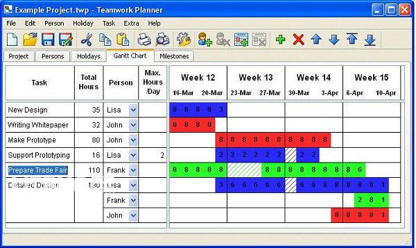 Teamwork Planner(項目規(guī)劃軟件)v2.0免費版【2】