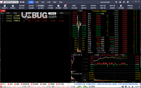 銀河證券海王星金融終端v11.06免費(fèi)版【5】