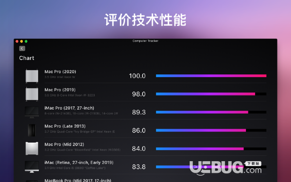 電腦排行v1.1 Mac版【2】