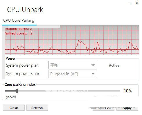 CPU Unpark