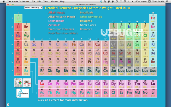 The Atomic Dashboard v2.0.3 Mac免費(fèi)版【3】