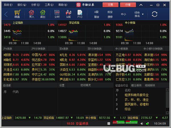 華融極速交易軟件v5.01.010免費(fèi)版【2】