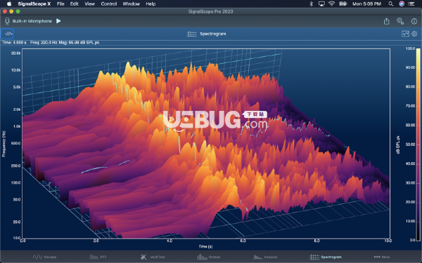 SignalScope X(音頻分析軟件)v1.0 Mac版【2】