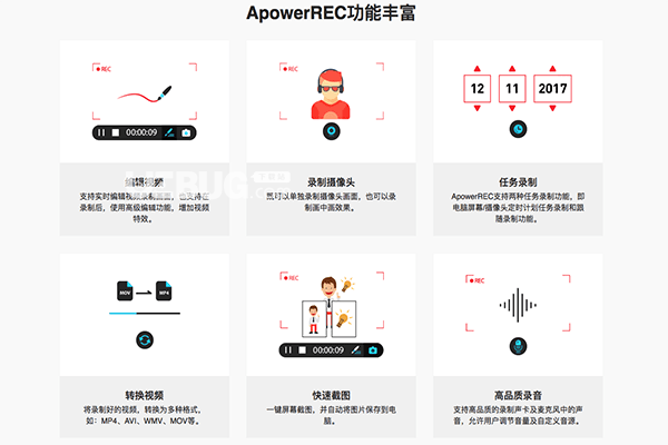 ApowerREC錄屏for Mac