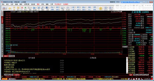 銀泰證券同花順v7.95.60.41官方最新版【2】