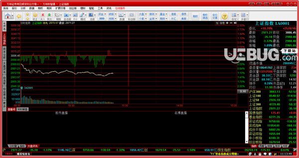 萬(wàn)和證券財(cái)智通v7.95.60.0041官方最新版【2】