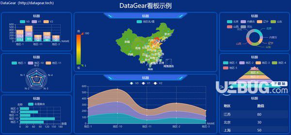 DataGear(數(shù)據(jù)可視化分析平臺(tái))v2.1.1免費(fèi)版【2】