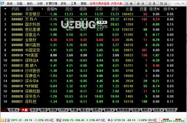 中航證券至誠版v6.66官方最新版【2】