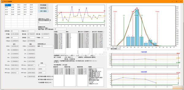 CPK-X-R控制圖v1.0免費版【2】