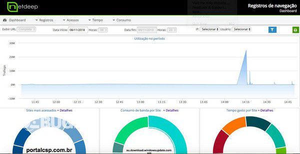 Netdeep Secure Firewall(開源防火墻)v3.5.3355免費(fèi)版【2】