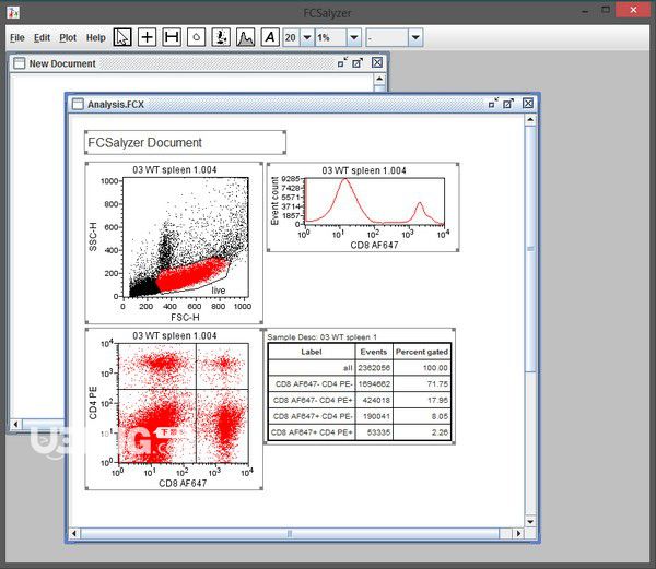 FCSalyzer(流式細(xì)胞儀數(shù)據(jù)分析程序)v0.9.22免費(fèi)版