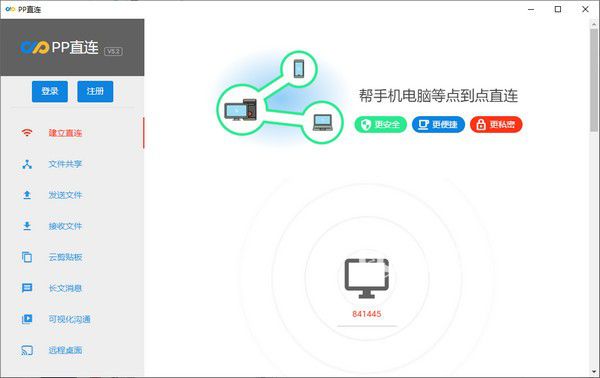 pp直連