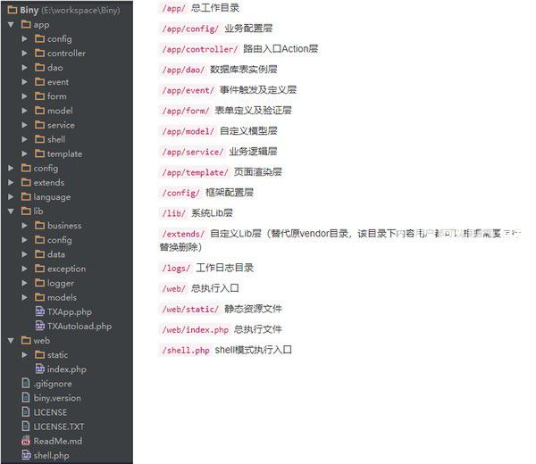 Biny(輕量級PHP框架)v2.10.8免費版