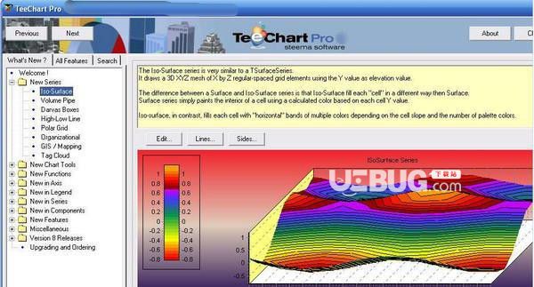 Teechart  Pro(圖表制作工具)