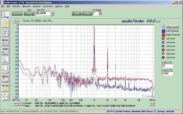 AudioTester(聲音分貝檢測軟件)