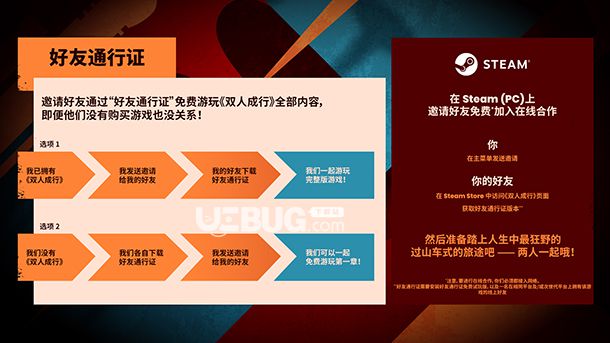 《雙人成行》游戲中Steam邀請好友方法介紹