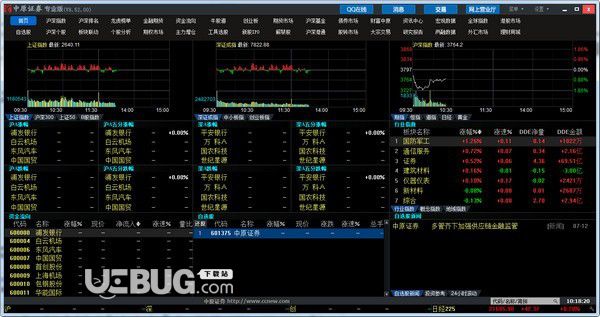 中原證券網(wǎng)上交易專(zhuān)業(yè)版v8.53.02官方最新版【2】