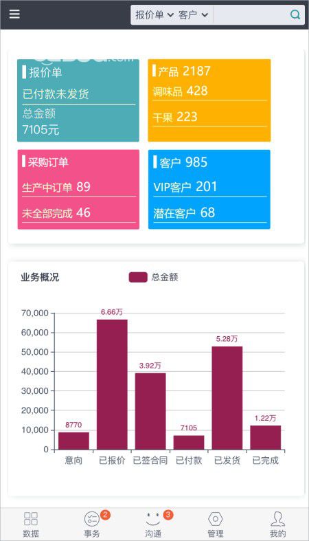 藍點工作流管理系統(tǒng)v25免費版【3】