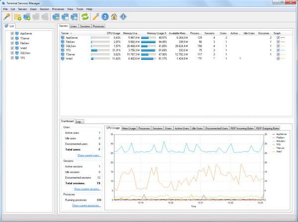 Terminal Services Manager v3.6.0.277免費版【2】