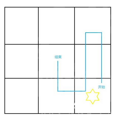 《原神》游戲中仙靈尋寶怎么解謎