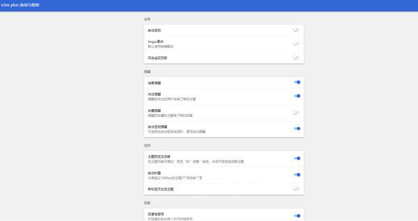 v2ex plus(瀏覽器插件)v1.6.0免費(fèi)版【2】