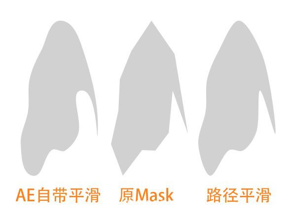 VE Mask Helper(Mask形狀布爾運(yùn)算插件)v1.0免費(fèi)版【4】