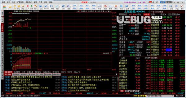 同花順網(wǎng)上行情交易軟件v8.90.70 官方最新版【2】