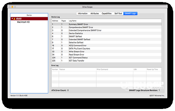 Drive Scope for Mac