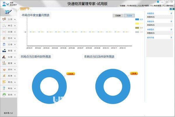 云服科技快遞物流管理專家