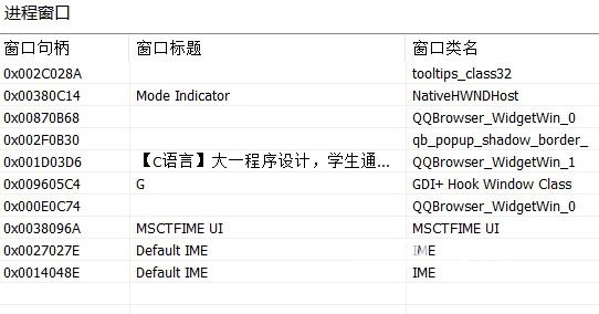 ProcessView(進(jìn)程遍歷工具)v1.0免費(fèi)版【2】