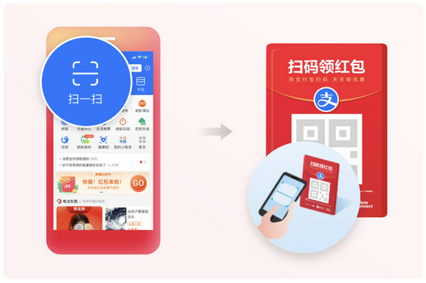 2021支付寶實體店通用紅包領取使用方法介紹