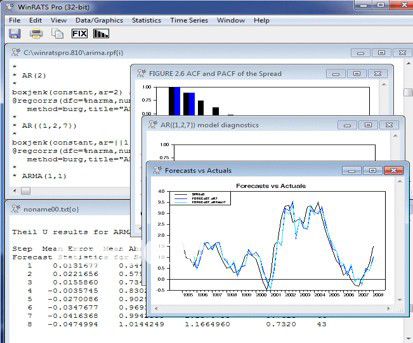 Winrats(經(jīng)濟時間序列軟件)
