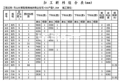 魯班下料軟件下載