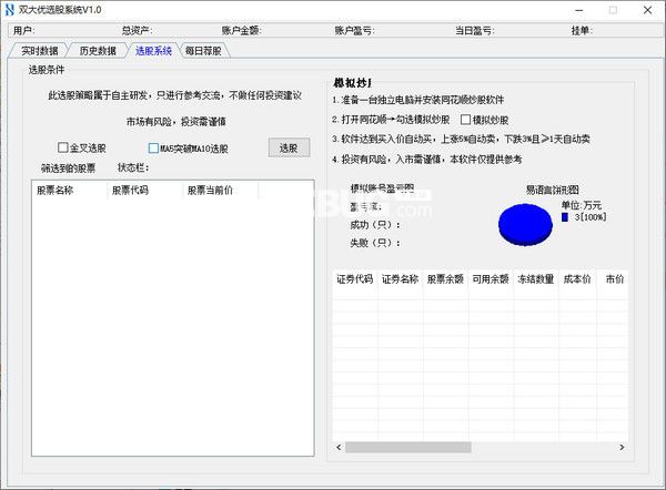 雙大優(yōu)選股系統(tǒng)