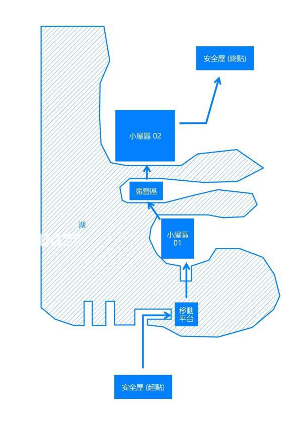 《喋血復仇》游戲中老兵難度湖邊小屋打法介紹