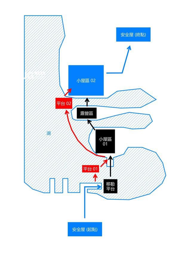 《喋血復仇》游戲中老兵難度湖邊小屋打法介紹