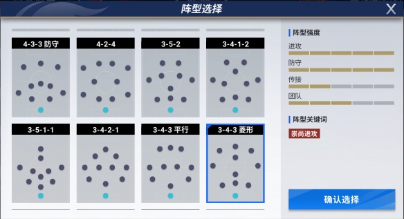 經(jīng)理排位賽《綠茵信仰》強(qiáng)陣型推薦