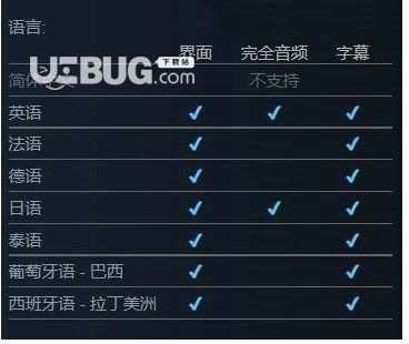 《幻塔》Steam版適用中文嗎幻塔Steam版國(guó)區(qū)能玩嗎