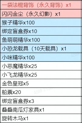 超值促銷首飾更新全民泡泡超人雙十一活動(dòng)預(yù)告