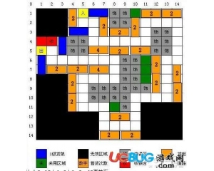 QQ超市范特西大賣場3口碑、4口碑非RMB擺法平面圖分享