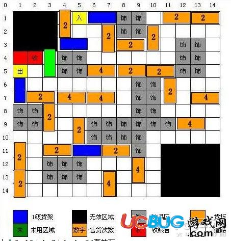 QQ超市范特西大賣場3口碑、4口碑非RMB擺法平面