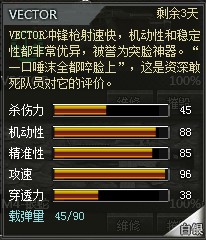 4399創(chuàng)世兵魂VECTOR屬性？創(chuàng)世兵魂VECTOR多少錢？