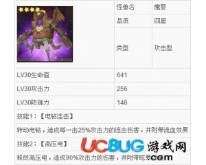 騰訊全民打怪獸中的怪獸魔嬰怎么樣？