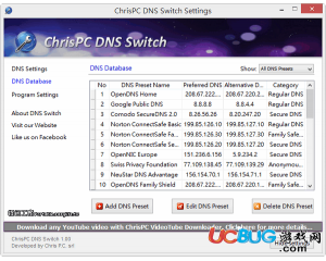 ChrisPC DNS Switch(DNS快速切換工具)v3.20中文免費版