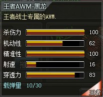 4399創(chuàng)世兵魂王者AWM-黑龍多少錢？創(chuàng)世兵魂王者AWM-黑龍屬性