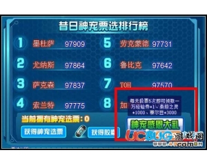 4399賽爾號(hào)神寵感恩大禮包怎么得？神寵感恩大禮包有什么？