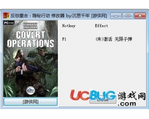 反恐重擊：隱秘行動修改器 +1 中文版