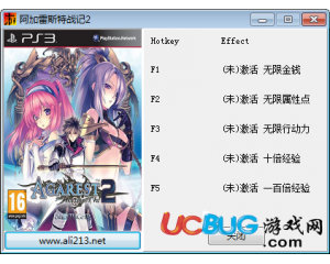 阿加雷斯特戰(zhàn)記2修改器 +5 中文版