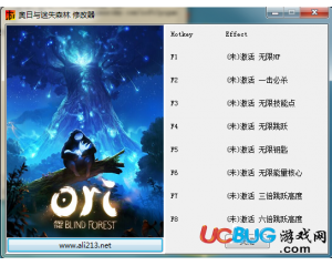 奧日與黑暗森林修改器 +8 中文版